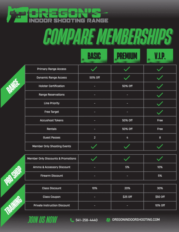 Premium Membership - Image 3
